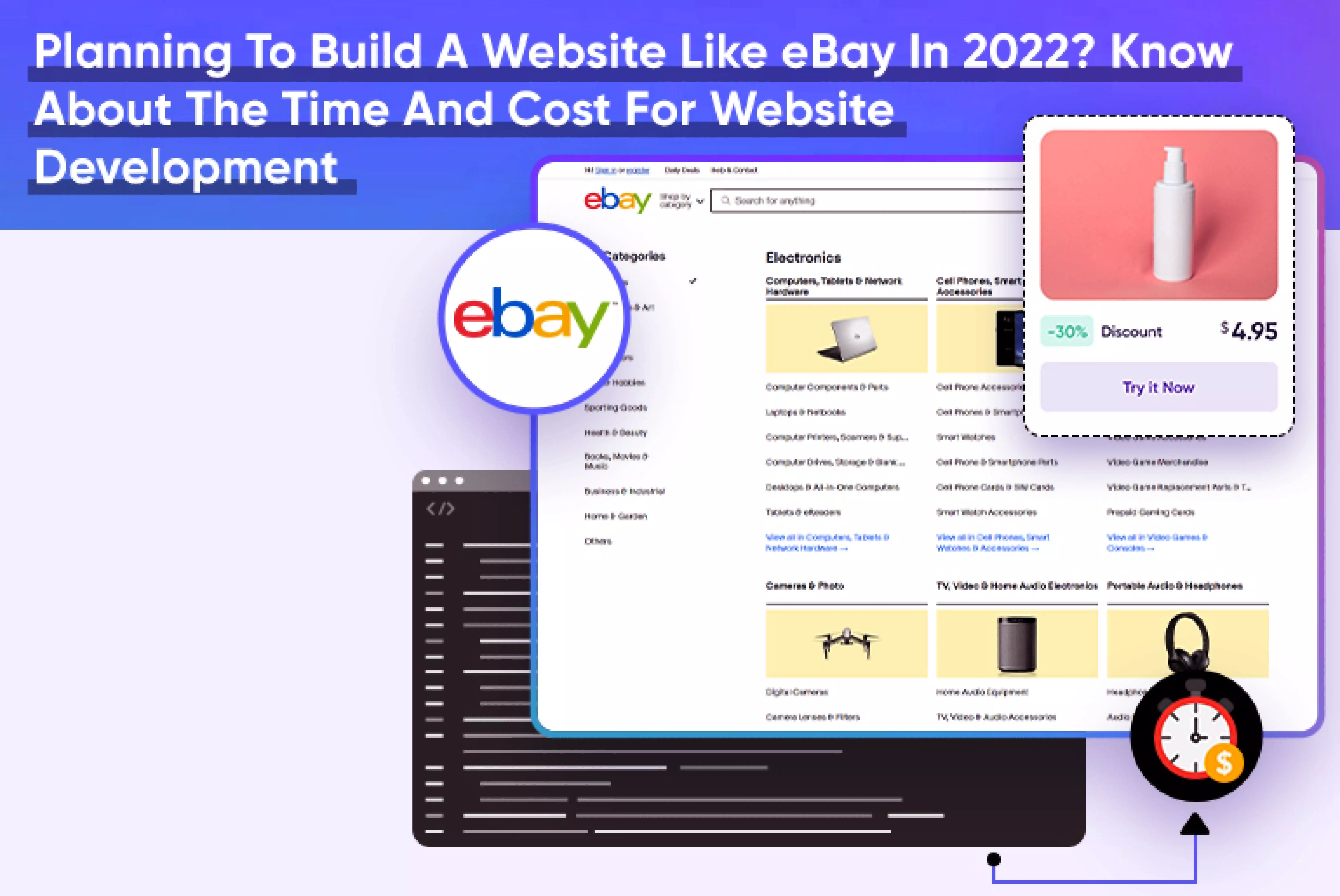 Planning To Build A Website Like eBay In 2022 Know About The Time And Cost_Thum